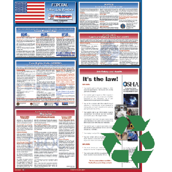 Go Green - Federal Labor Law Compliance Poster - 18w x 24h