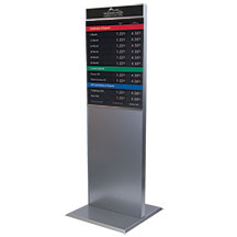 Modern Line Floor Display with 22x28 Magnetic Rate Display