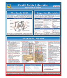 Forklift Safety & Operation Reference Guide Poster 18x24