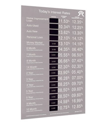 Printed Minimum Strip for Minimum Boards - 3w x 1-5/8h